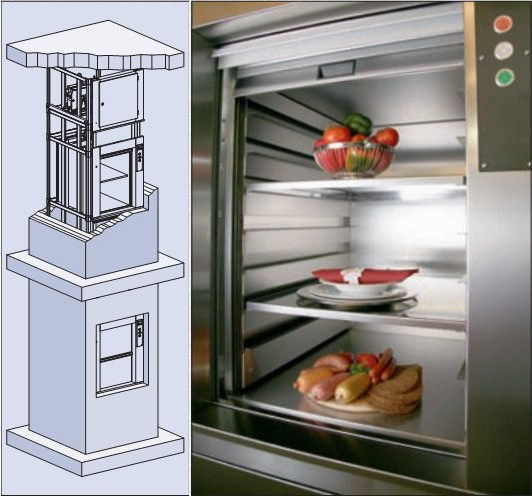 Thang máy tải thực phẩm
